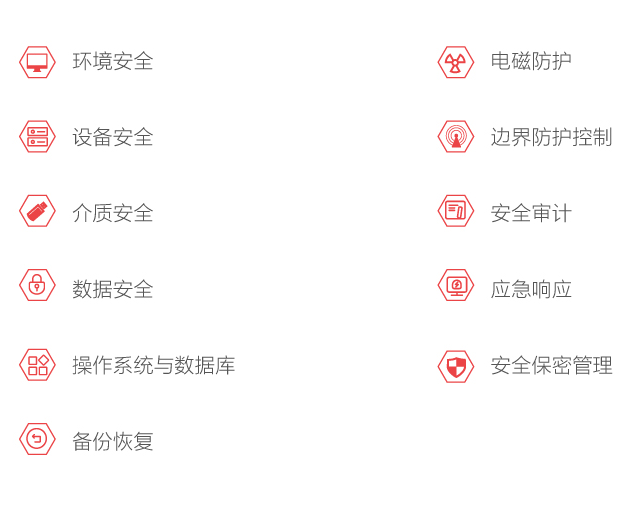 信息系統(tǒng)分級.png